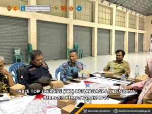 BPBD dan UGM Selenggarakan Table Top Excercise Untuk Kesiapsiagaan Bencana